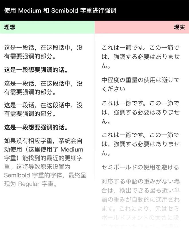 流利说实战经验！多语言UI设计避坑指南