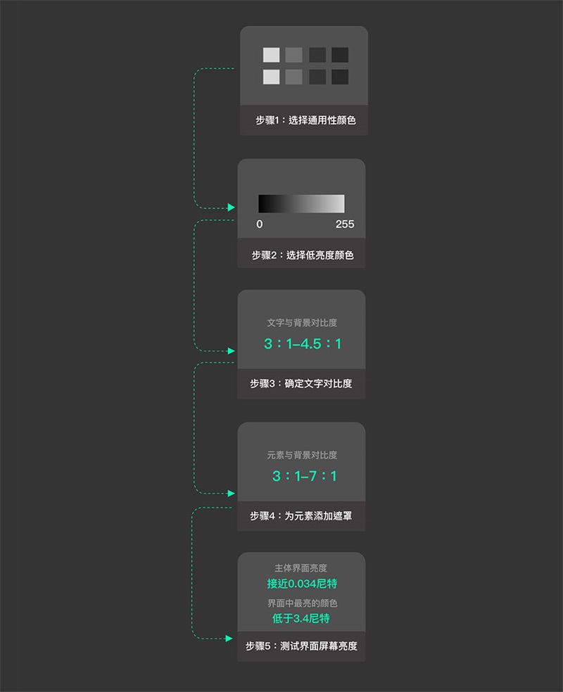 uisdc-ux-20170117-9