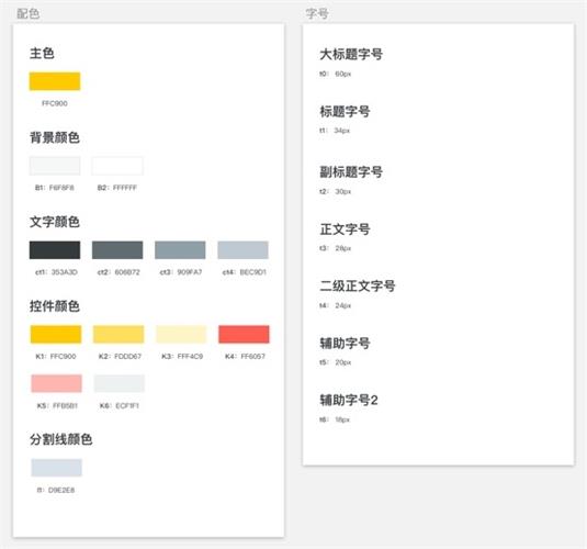 超全面！从0到1正确开启UX项目的方式