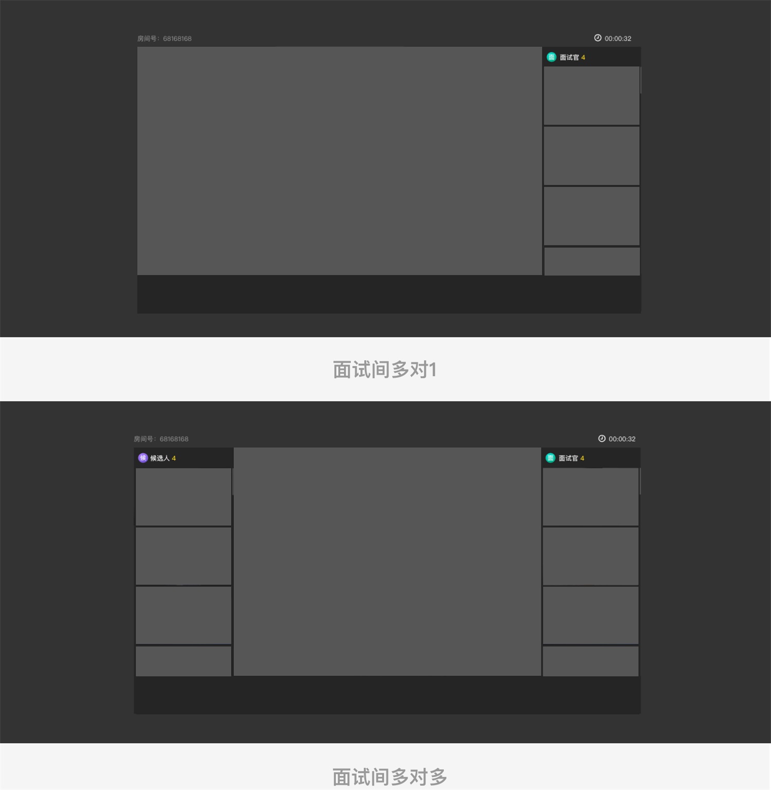 高级UX设计师的自检清单，你能得多少分？