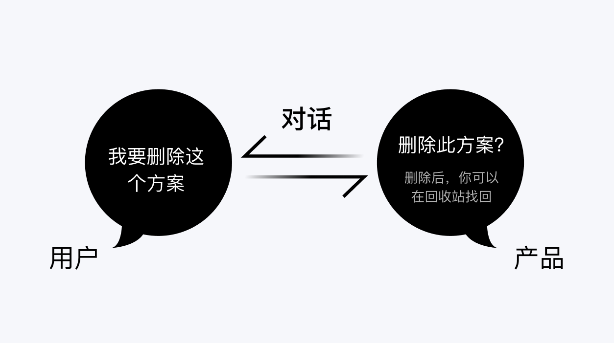 高薪招聘的「UX文案设计」，4个方面帮你掌握基础！