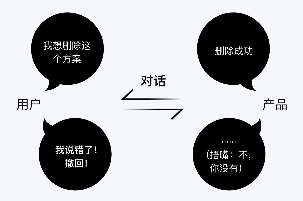 高薪招聘的「UX文案设计」，4个方面帮你掌握基础！