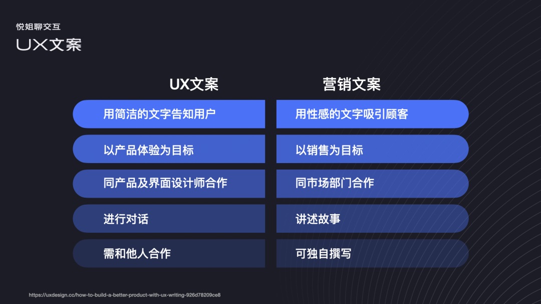 如何写出优秀的UX文案？来看高手的总结！