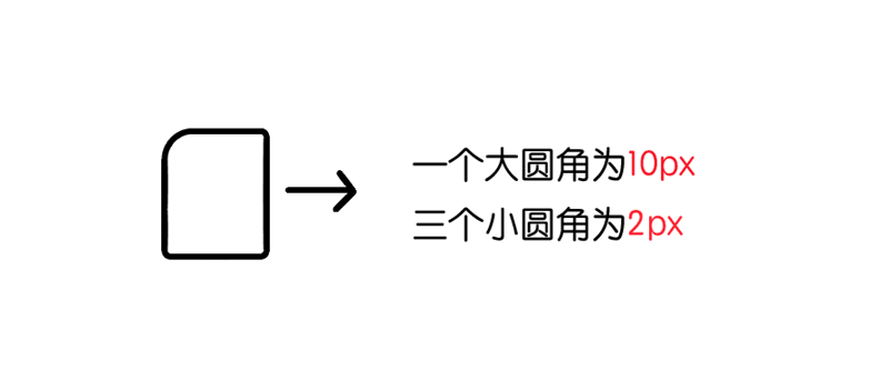 用品牌基因法做图标设计，这是高级UI设计师才会的手法！