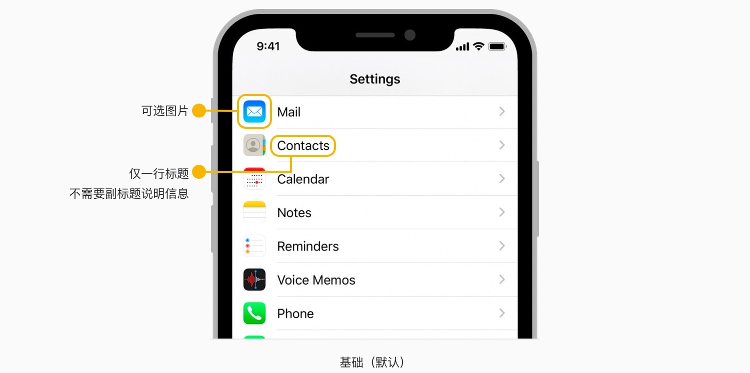 iOS 人机界面指南精简版笔记之界面元素：Views（下）