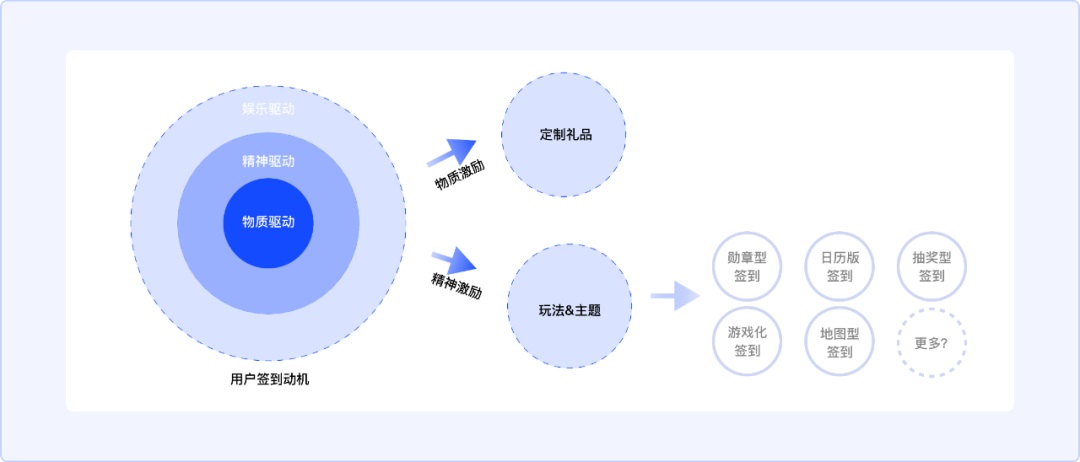 大厂方法论是不是胡扯的？来看这篇深度解析！