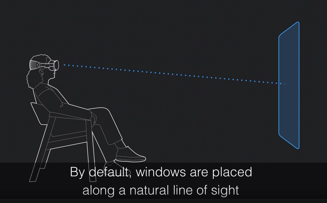 5000字干货！Apple Vision Pro 空间设计基本原则拆解