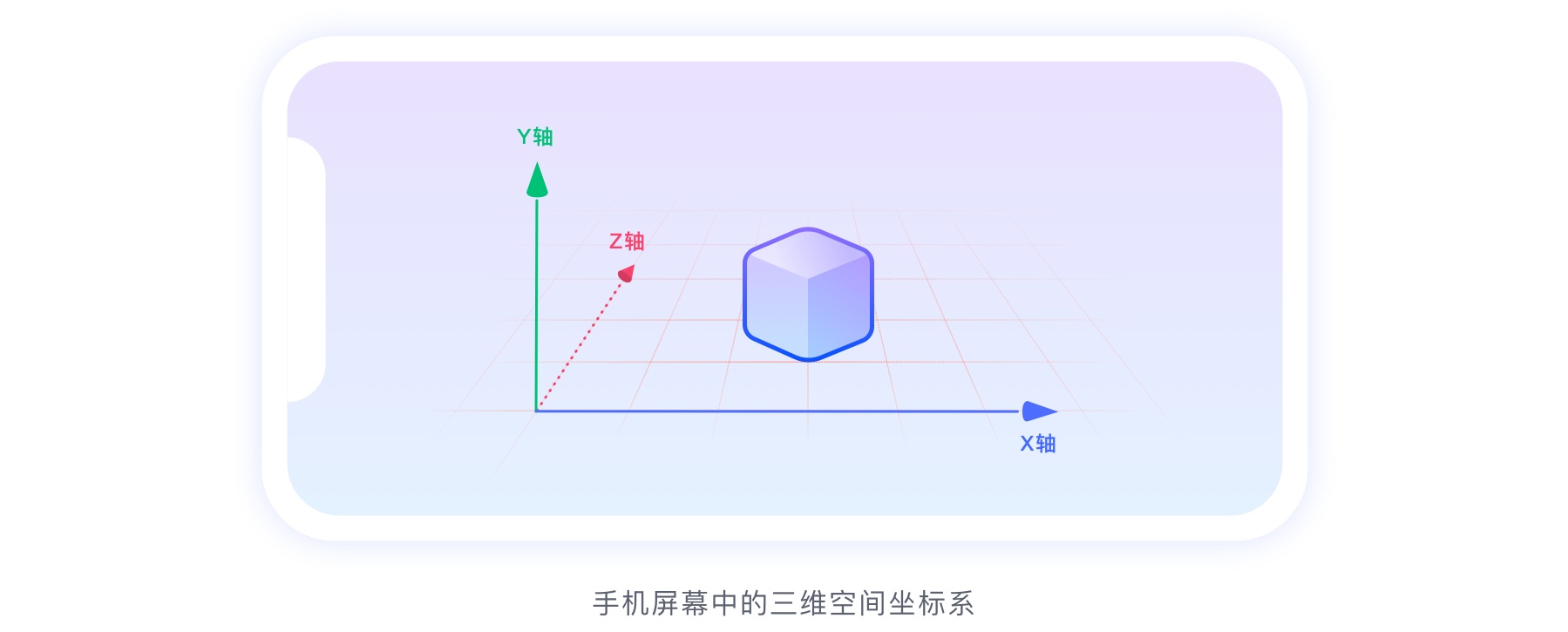 今年超火的放置类AR设计，送你一份大厂出品的设计指南（下）