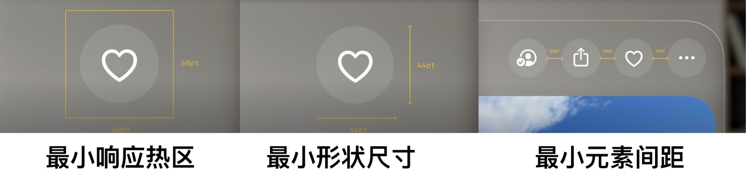 5000字干货！Apple Vision Pro设计规范之空间设计原则篇