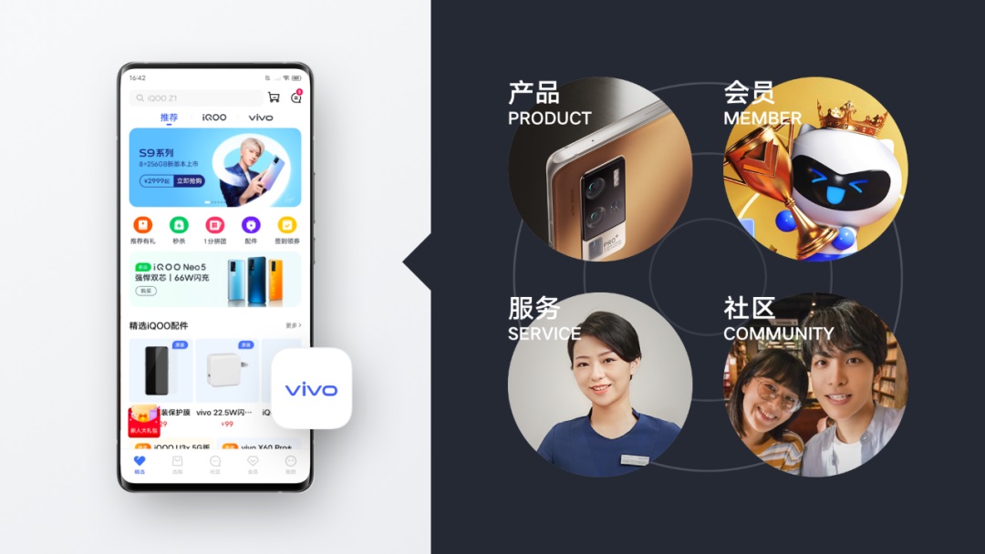 大厂实战！vivo官网APP首页改版设计过程复盘