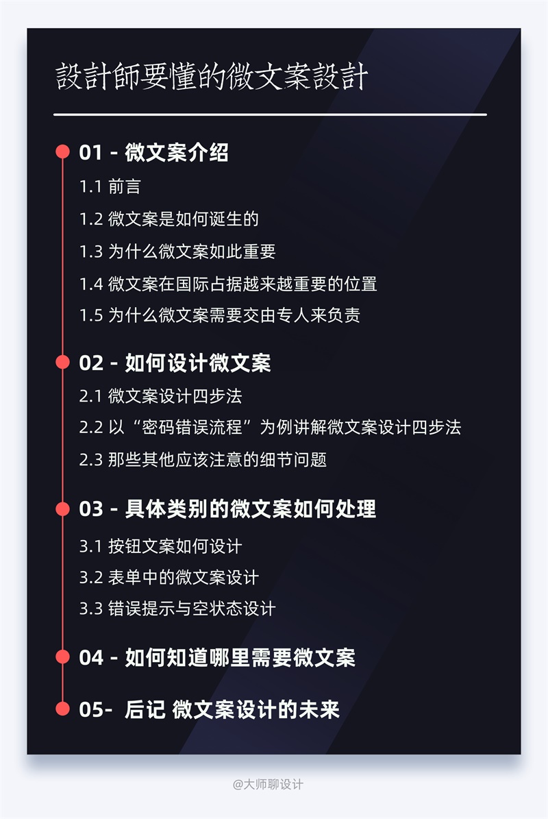 历时两月，总结出字数10000+的微文案设计指南