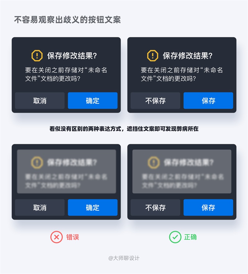 历时两月，总结出字数10000+的微文案设计指南