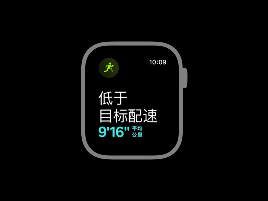 微信官方出品！ 超详细的 watchOS App 设计指南