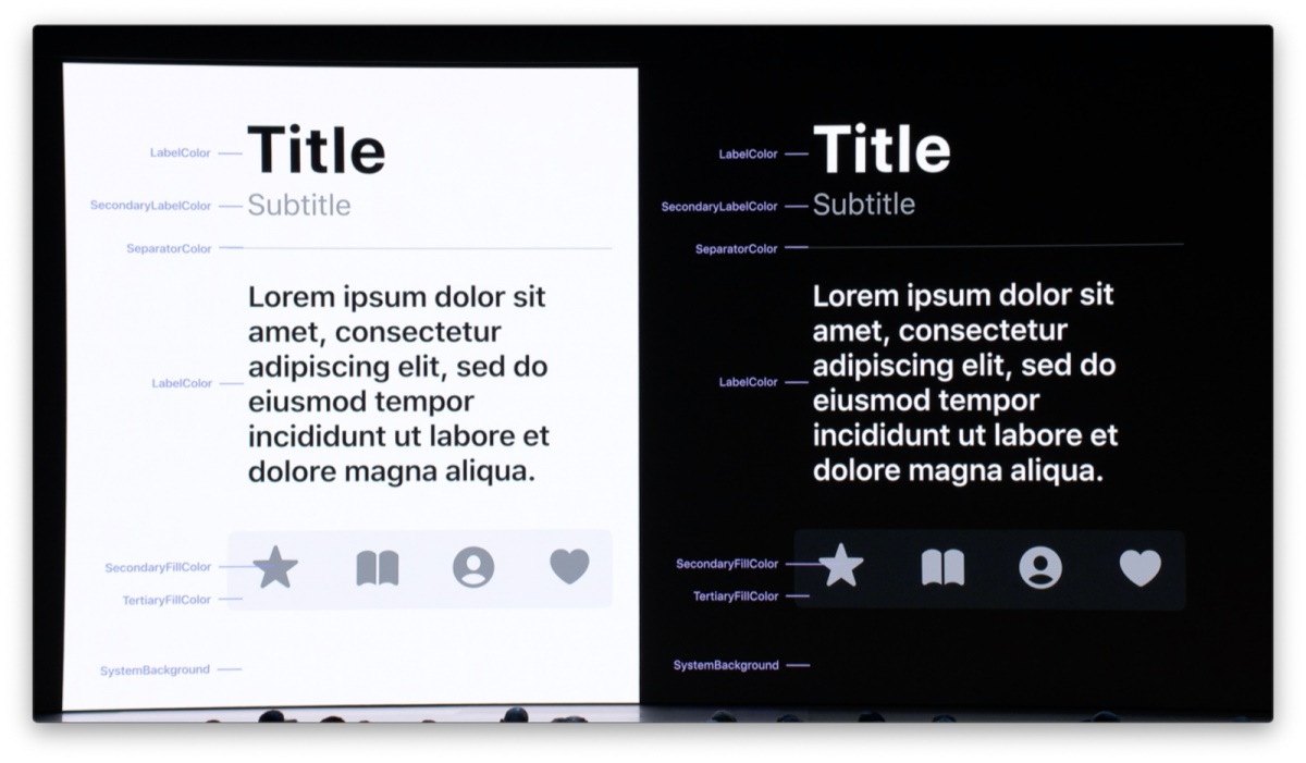 图解WWDC 设计分会：iOS 13 设计新特性（1）