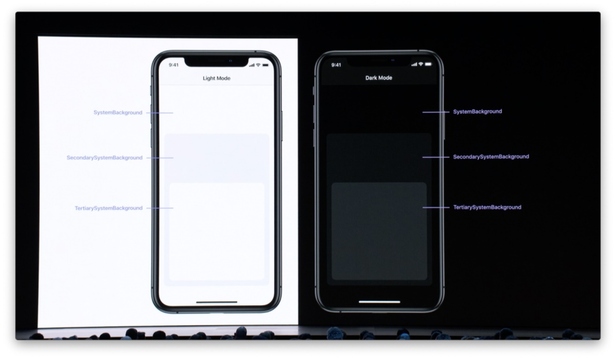 图解WWDC 设计分会：iOS 13 设计新特性（1）