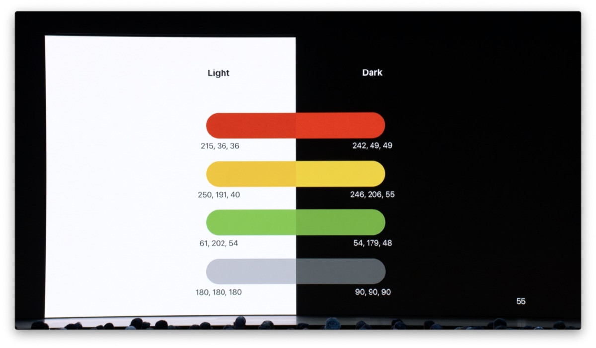 图解WWDC 设计分会：iOS 13 设计新特性（1）