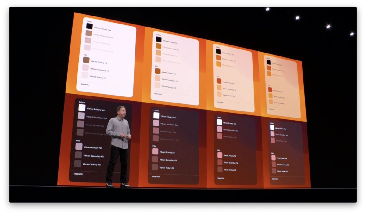 图解WWDC 设计分会：iOS 13 设计新特性（1）