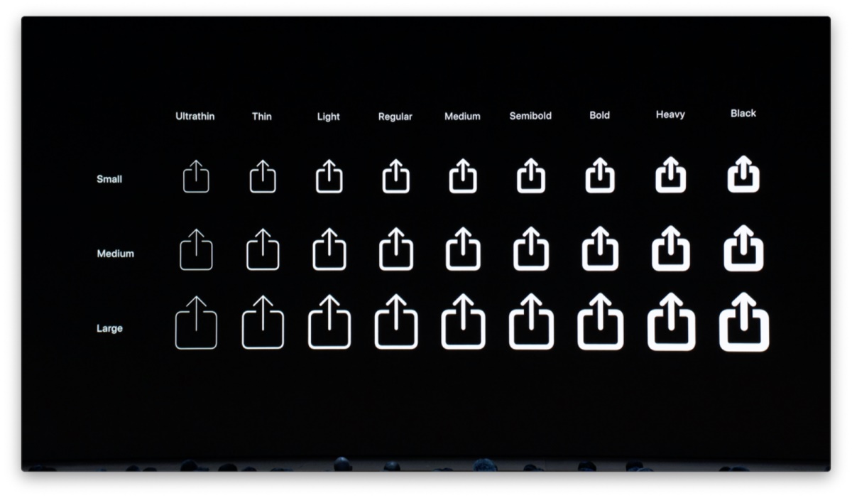 图解WWDC 设计分会：iOS 13 设计新特性（1）