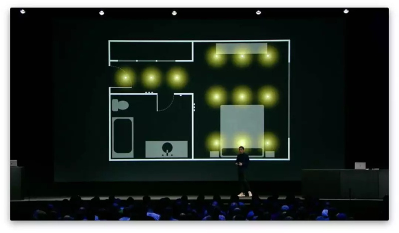 图解WWDC 设计分会：基础设计原理 - 心智模型与邻近性