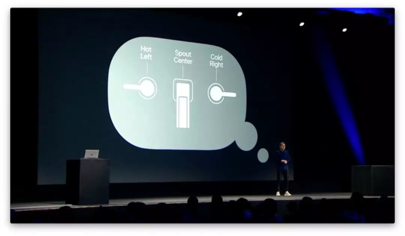 图解WWDC 设计分会：基础设计原理 - 心智模型与邻近性