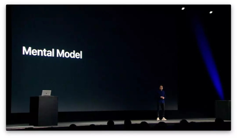 图解WWDC 设计分会：基础设计原理 - 心智模型与邻近性