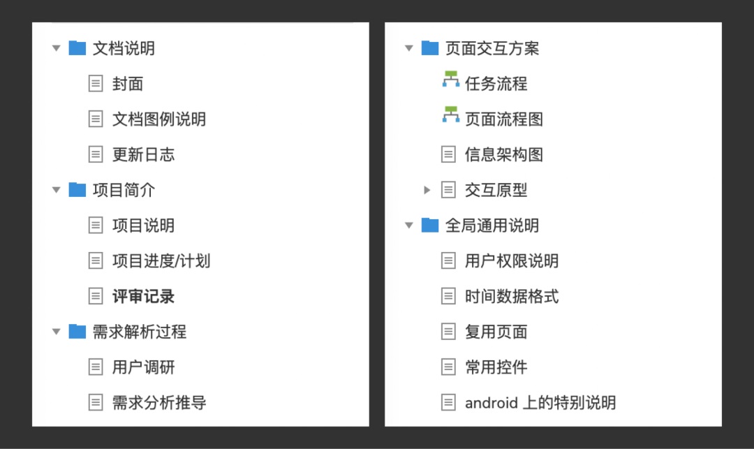 大厂标准！收下这份超强的交互设计文档范例模板