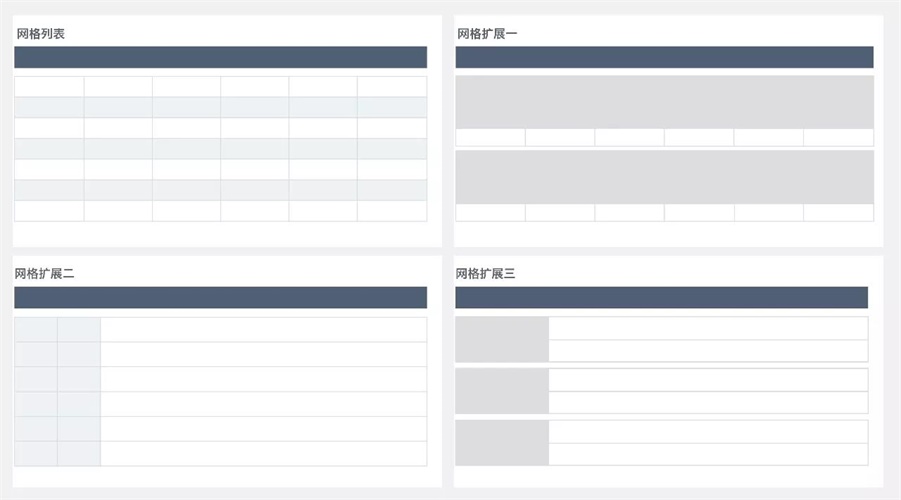 网易设计师：B端产品常用Web 列表设计模式总结