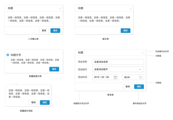 如何构建Web端设计规范之反馈类组件