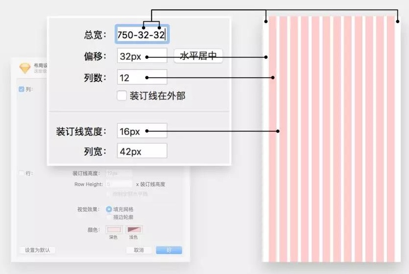 如何利用网格系统科学地打造APP界面？来看网易高手的总结！