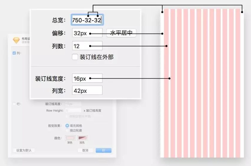 如何利用网格系统科学地打造APP界面？来看网易高手的总结！