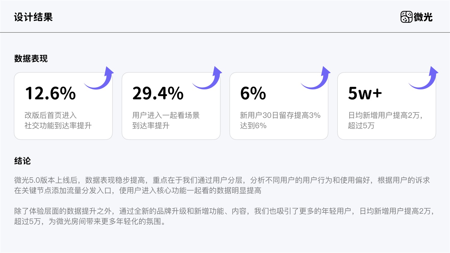 设计实战！微光5.0界面和品牌设计完整复盘