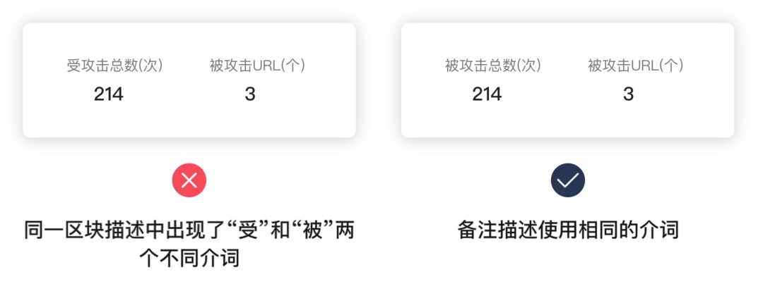 如何快速增加17%的业绩？收下这份微文案设计基础指南