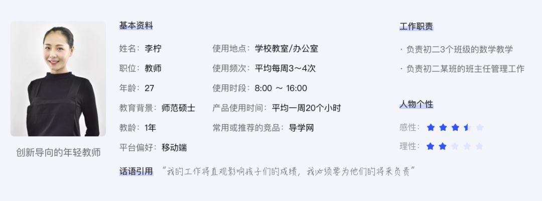 如何构建B端用户画像？来看大厂高手的方法总结！