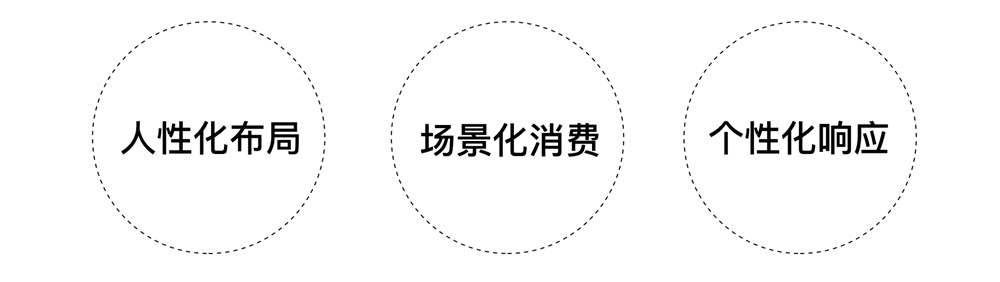 采用全新设计语言的百度网盘10.0，是如何做服务升级的？