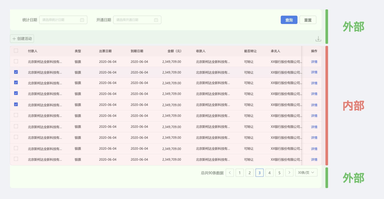 从易读性和易操作性两大方面，教你做好表格设计