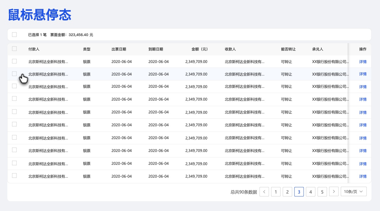 从易读性和易操作性两大方面，教你做好表格设计