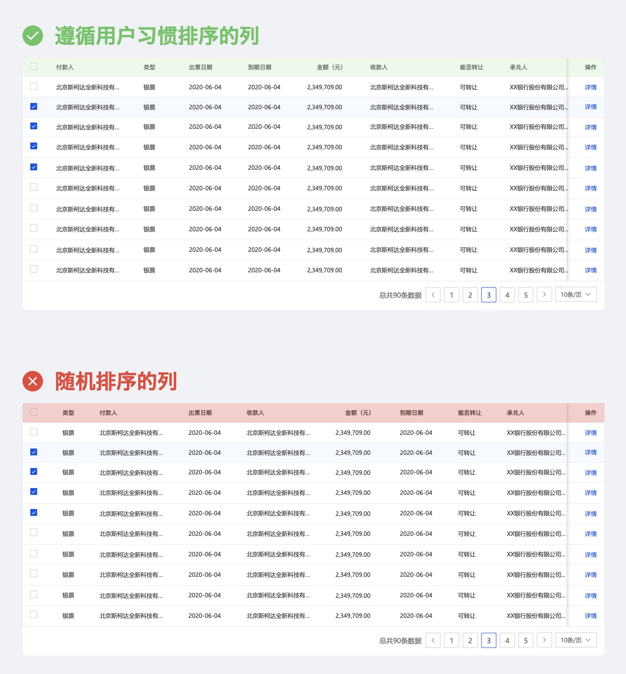 从易读性和易操作性两大方面，教你做好表格设计