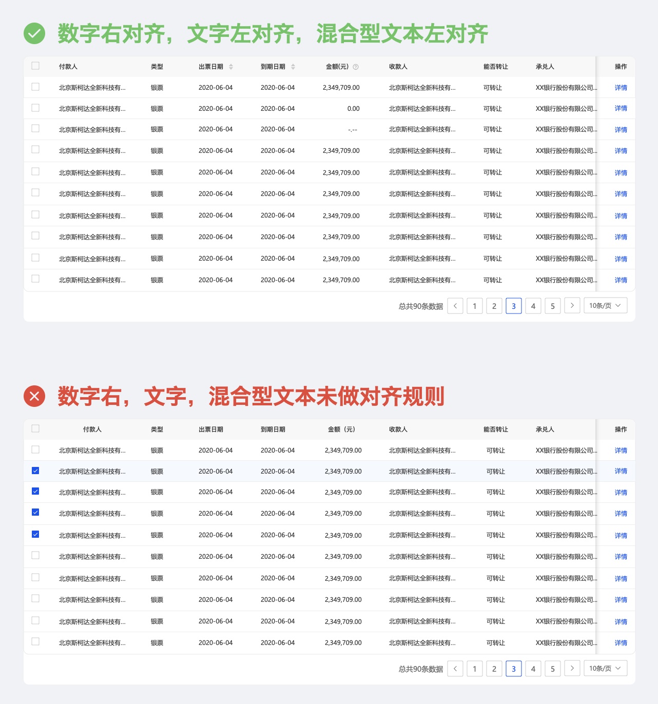 从易读性和易操作性两大方面，教你做好表格设计