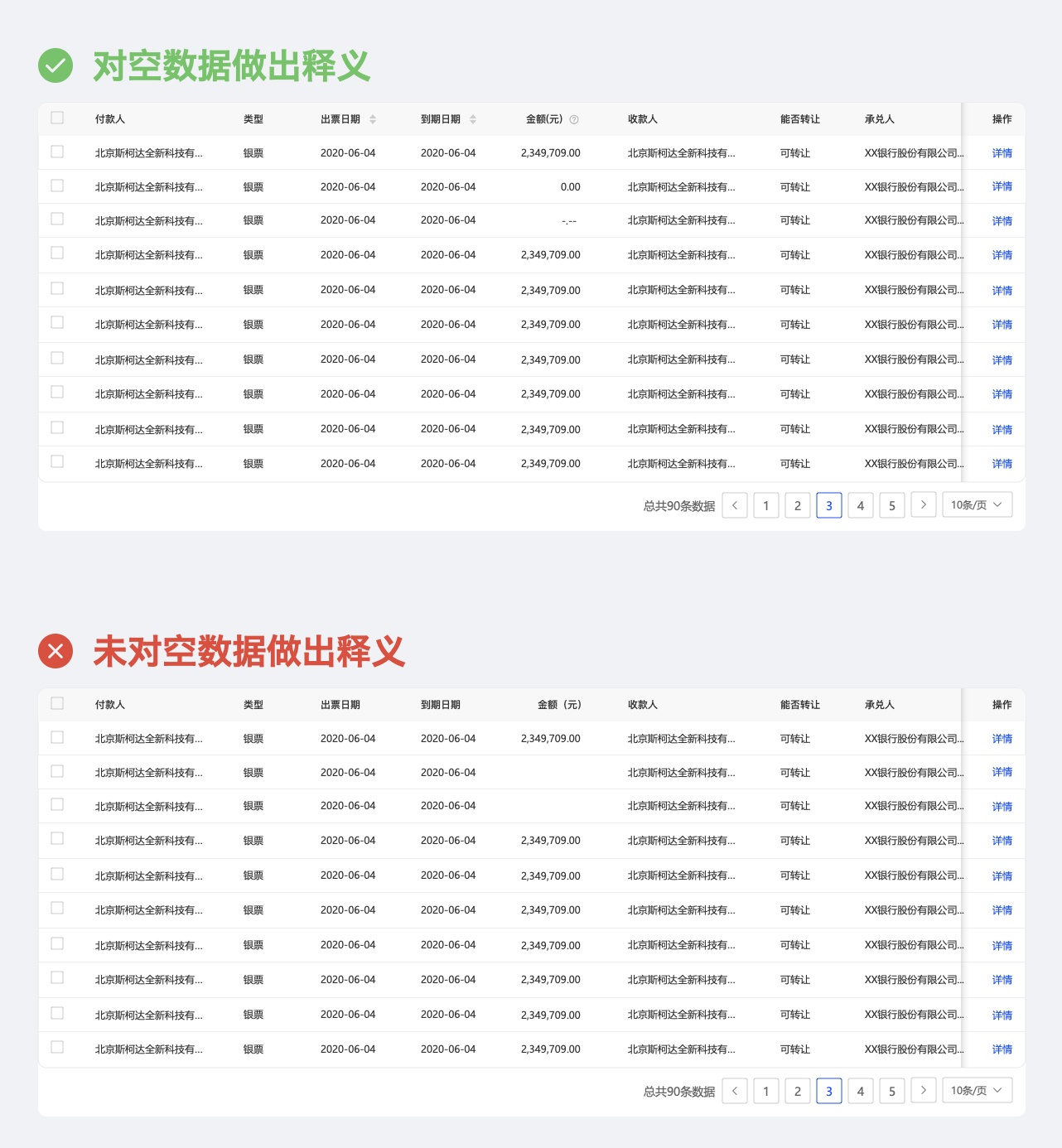 从易读性和易操作性两大方面，教你做好表格设计