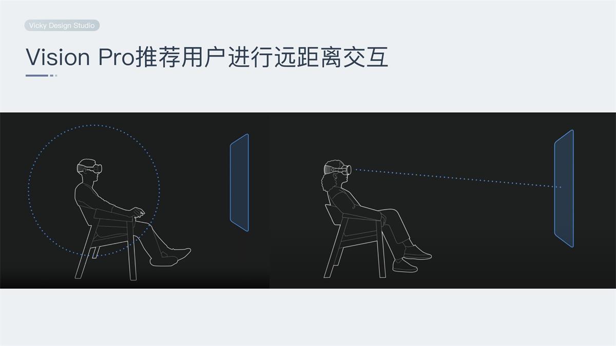 从2D到3D，如何做好XR的空间交互设计？