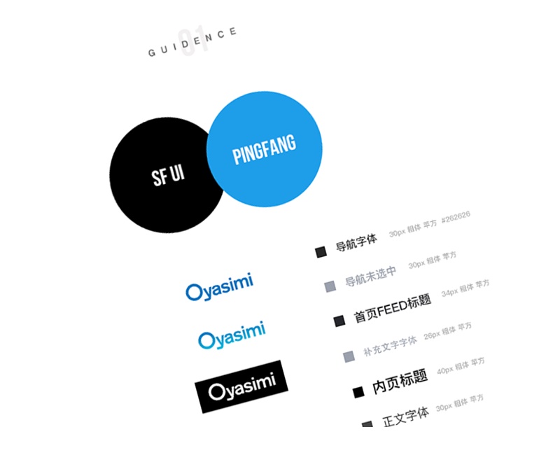 近两万字的干货！可能是最全面的网页设计基础知识全攻略