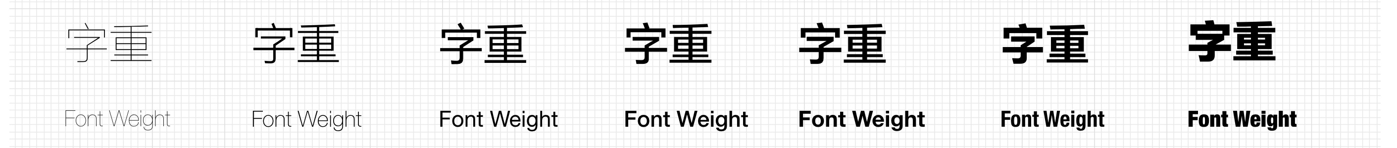 上万字干货！超全面的网页设计规范：文字篇