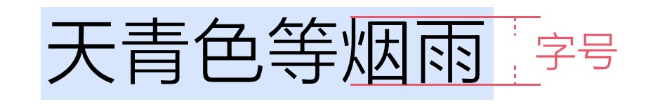 上万字干货！超全面的网页设计规范：文字篇