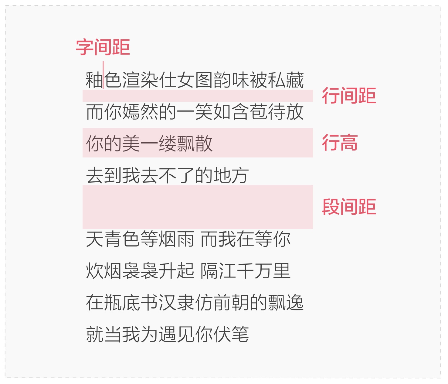 上万字干货！超全面的网页设计规范：文字篇