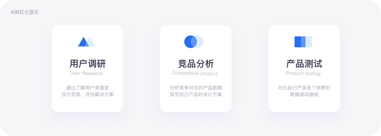 万字干货！写给设计师的产品数据实用指南