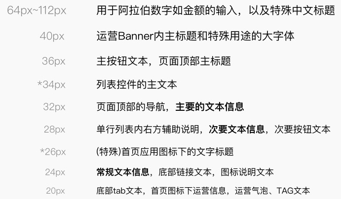 内部教程！超详细的支付宝设计规范之线上字体篇