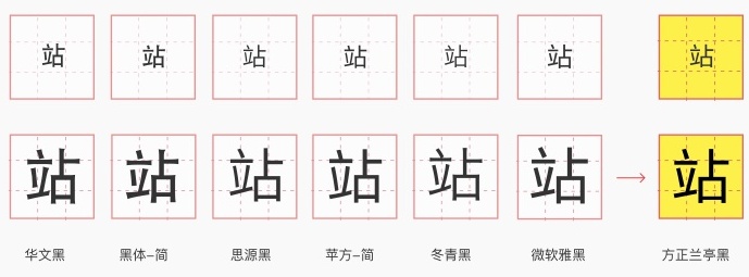 内部教程！超详细的支付宝设计规范之线上字体篇