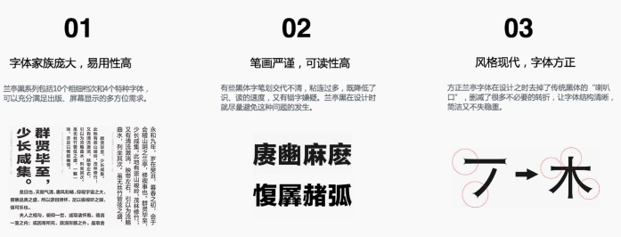 内部教程！超详细的支付宝设计规范之线上字体篇