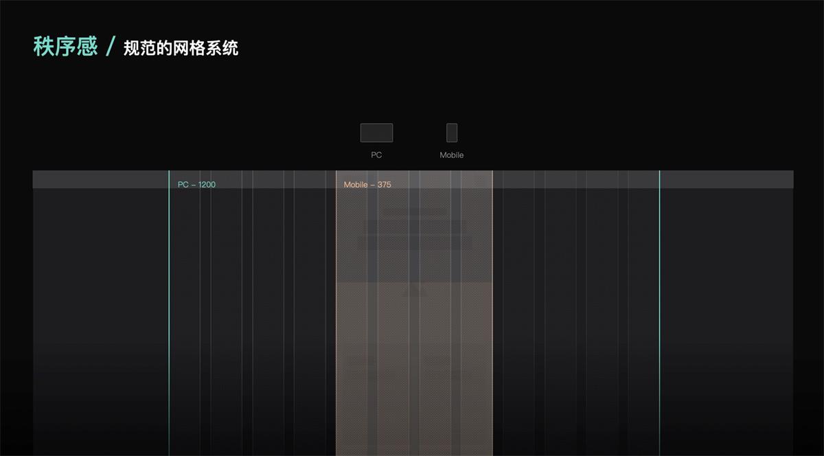 改版实战！5个步骤复盘威睿能源官网升级过程