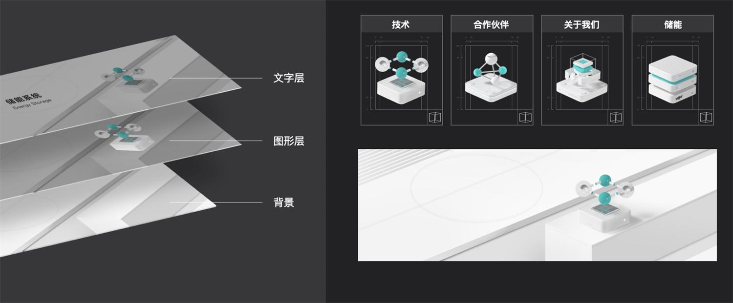 改版实战！5个步骤复盘威睿能源官网升级过程